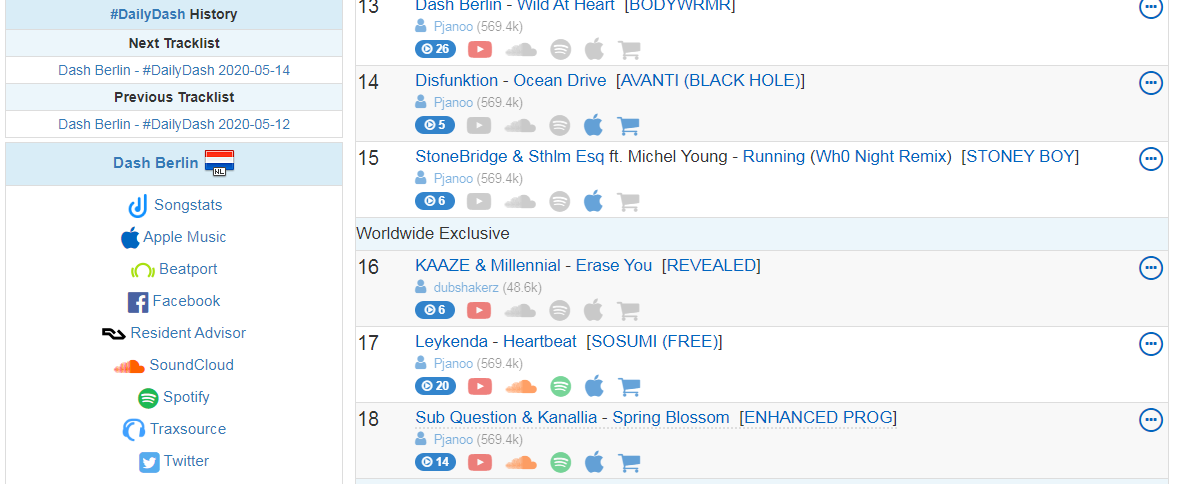 Lilygarden tweet media