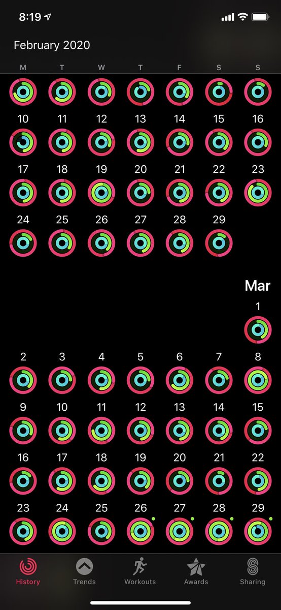 Check out the difference in my iPhone activity rings, pre lockdown v lockdown 🤣🤣 #lockdown2020 #exercise