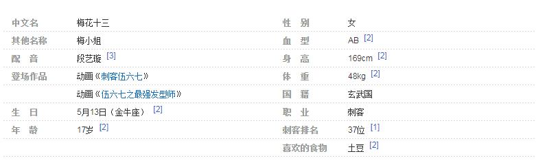 梓夜on Twitter 好きな食べ物ジャガイモ武器梅花青短 短刀 梅花鏢 手裏剣 辮刀2 3 梅花青短 梅花鏢 辮刀https T Co Yntmjurwgs Twitter