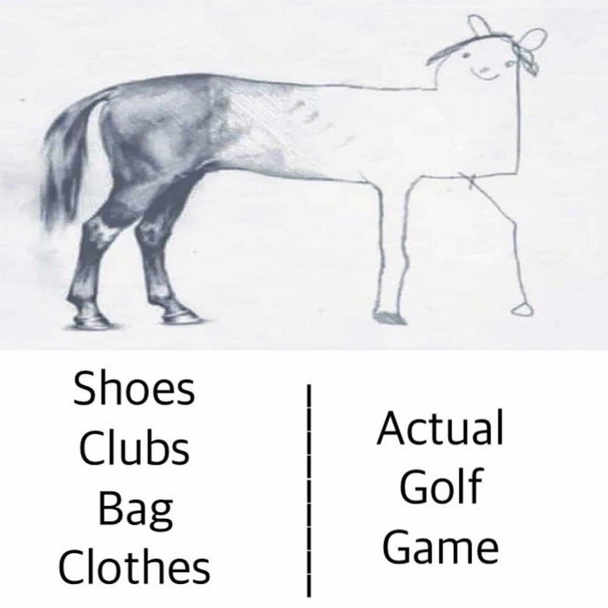 I wonder how accurate this is for many people’s first round of #golf after lockdown