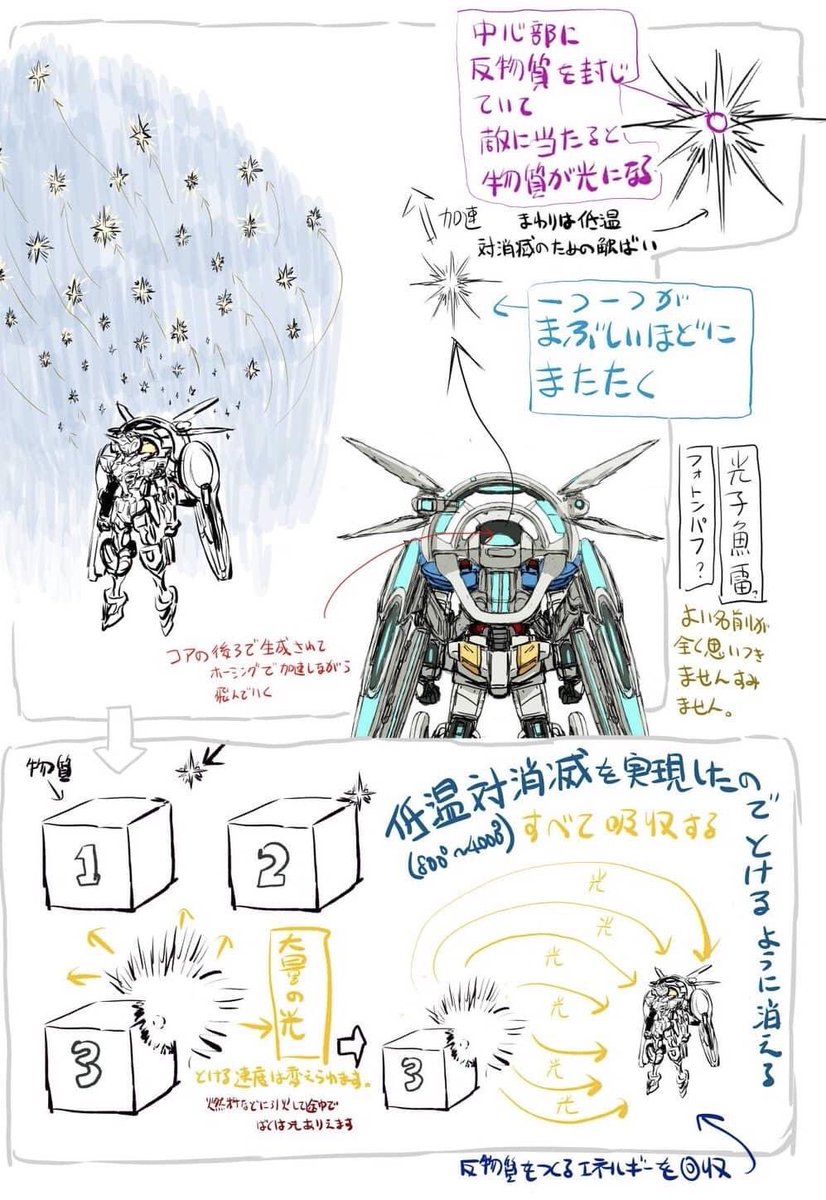 現代っ子、反粒子の研究してフォトントルピード作って欲しい 