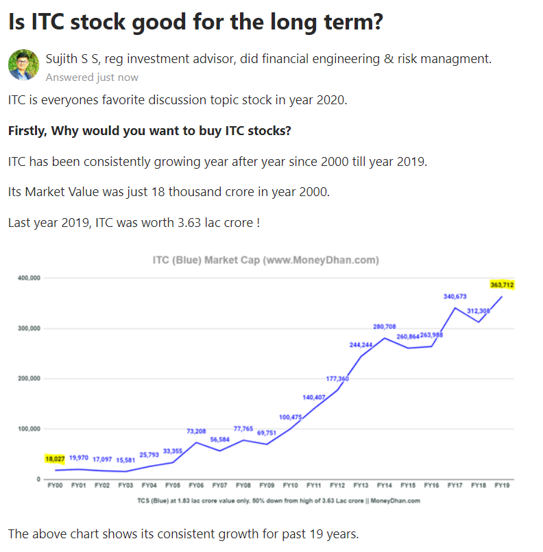 Sujith Salunkhe Is Itc A Good Stock To Buy T Co Q6zsnydq Its 50 Down Why Can It Revive Itc Maintained 17 Cagr Before This Crash Now What T Co Q6zsnydq T Co Igscjx45an