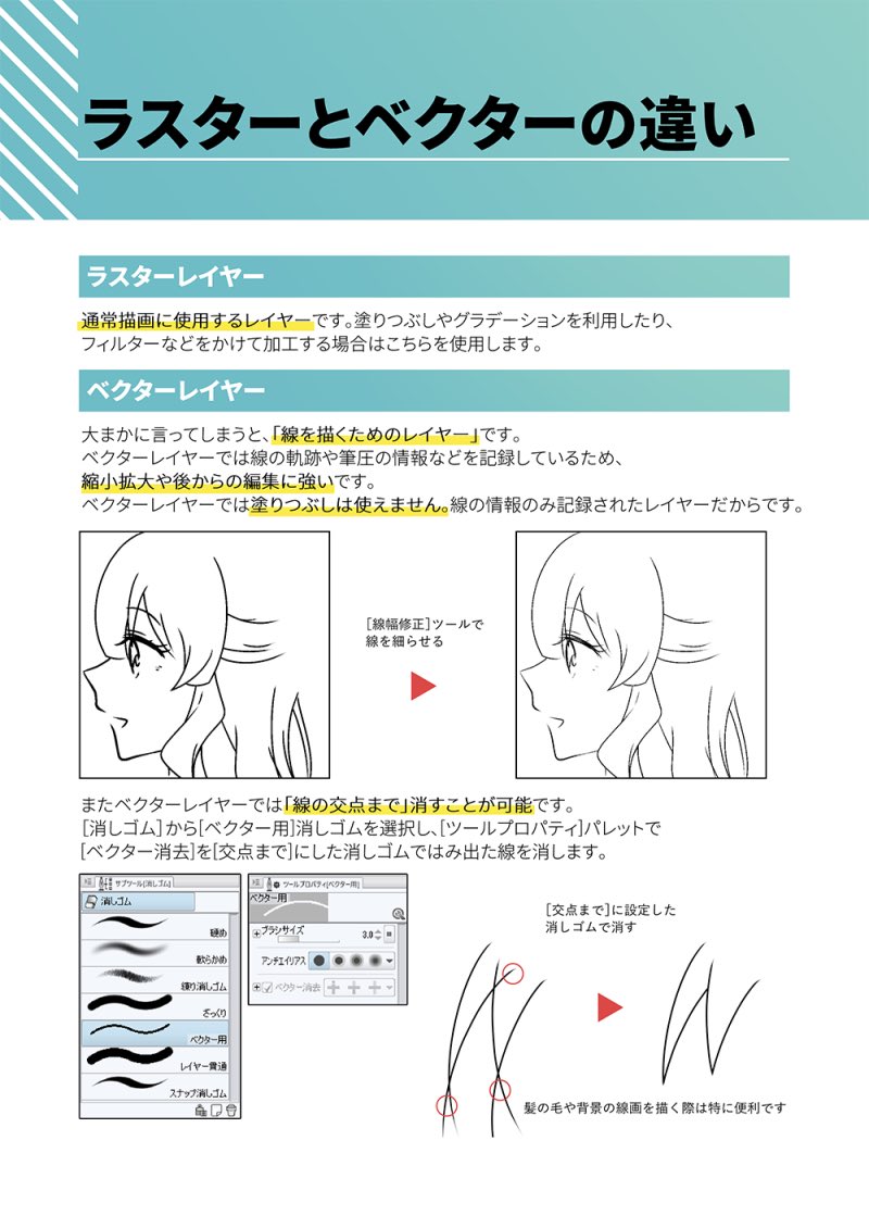 5月のティアで置く予定だった「クリスタでサクサク漫画が描ける本」です〜。BOOTHで書籍版&データ販売中です!https://t.co/AvRRSmeHSR書店委託:メロンブックス(書籍版のみ) https://t.co/9aS6Az5wWh #エアコミティア 