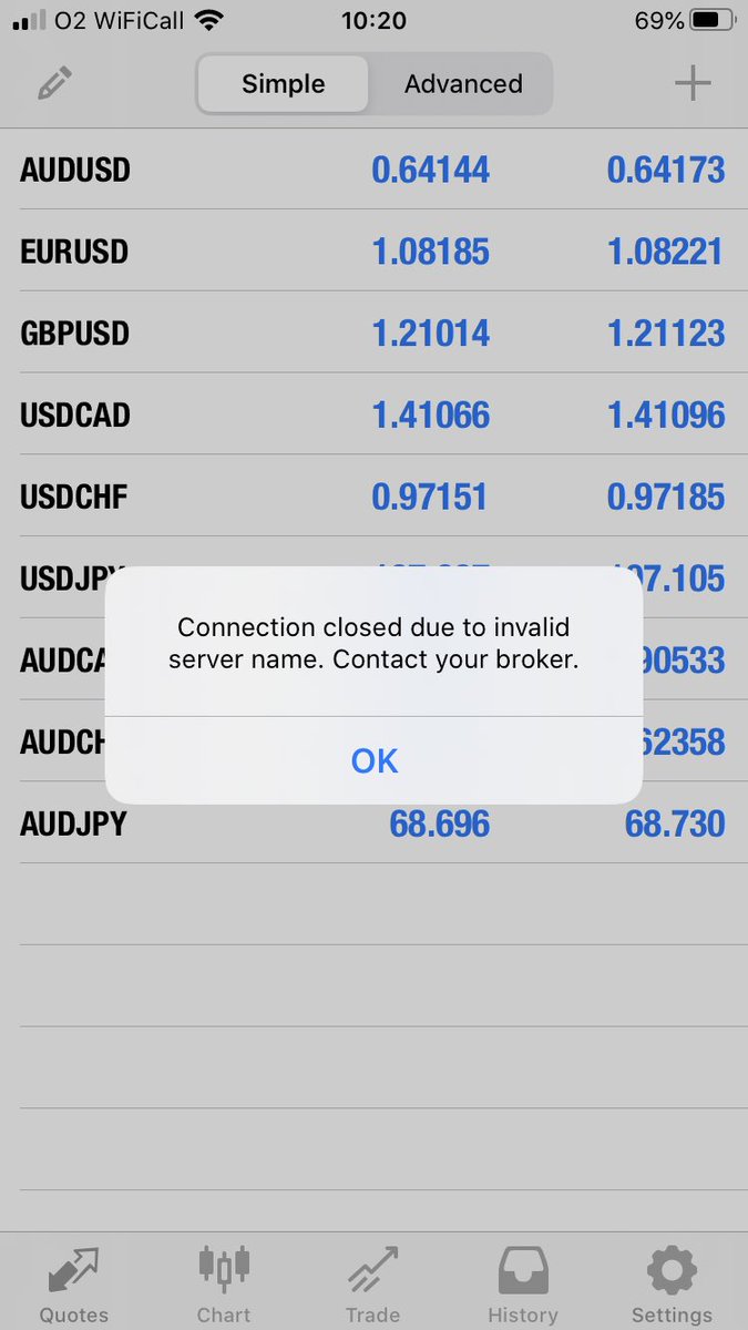 chrisjohnmay's tweet photo. @IC_Markets hi is there a problem with the server to day https://t.co/eaq0Okcary