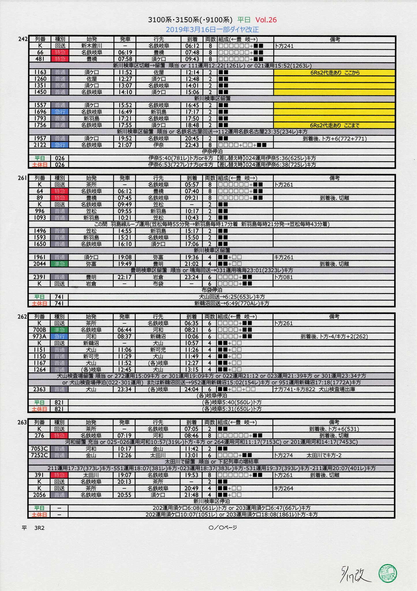 名八検車区 新 名鉄運用表試作三版できました Pdf化したものを印刷し スキャンしております 不具合点等ありましたらお早めにお知らせください 特にない場合はこのまま または微々たる不具合内容であればその箇所を修正の上 特別車設定のある車両 名八検車区 新 名鉄運用表試作三版できました Pdf化したものを印刷し スキャンしております 不具合点等ありましたらお早めにお知らせください 特にない場合はこのまま または微々たる不具合内容であればその箇所を修正の上 特別車設定のある車両