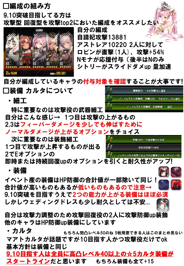 デスチャ 解説まとめ Twitter