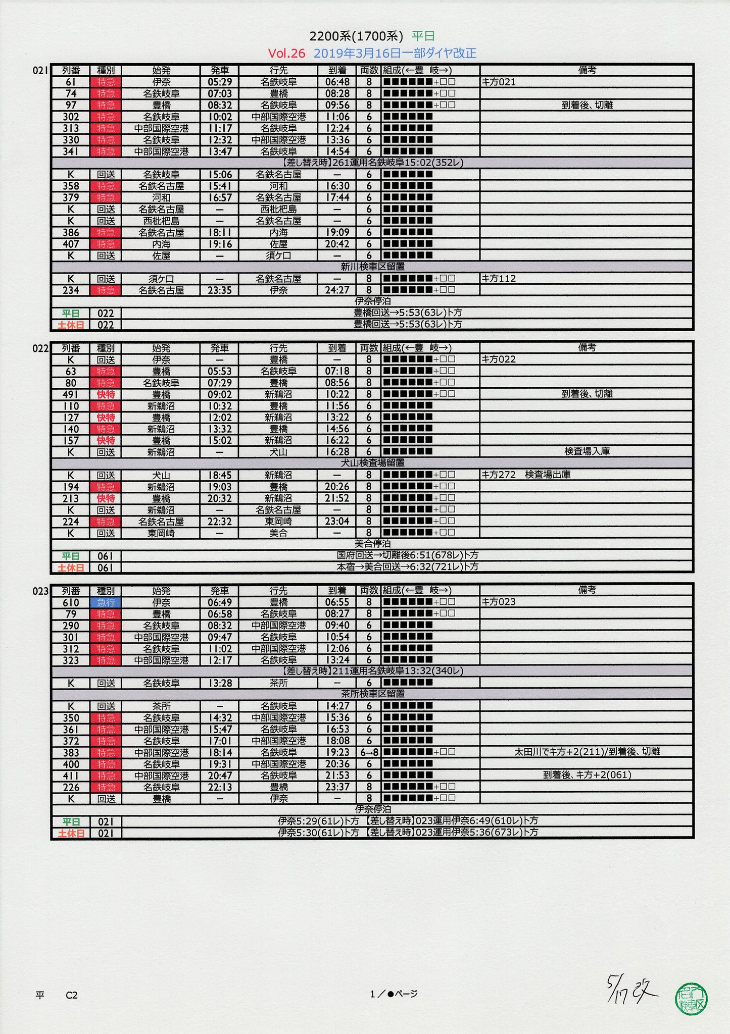 名八検車区 新 名鉄運用表試作三版できました Pdf化したものを印刷し スキャンしております 不具合点等ありましたらお早めにお知らせください 特にない場合はこのまま または微々たる不具合内容であればその箇所を修正の上 特別車設定のある車両 名八検車区 新 名鉄運用表試作三版できました Pdf化したものを印刷し スキャンしております 不具合点等ありましたらお早めにお知らせください 特にない場合はこのまま または微々たる不具合内容であればその箇所を修正の上 特別車設定のある車両