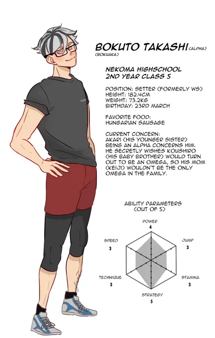 Bokuto Takashi (Bokuaka 'Lovechild')

#haikyuu #haikyuufanart 