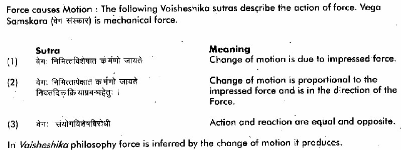 कणादBefore newton discovered laws of motion, Indian scientist and philosopher Kanada (कणाद) had given Vaisheshika Sutra (in 300 BC) which describes relation between force and motion etc.Vaisheshika (Sanskrit: वैशॆषिक) is one of the six Hindu schools of philosophy of India.