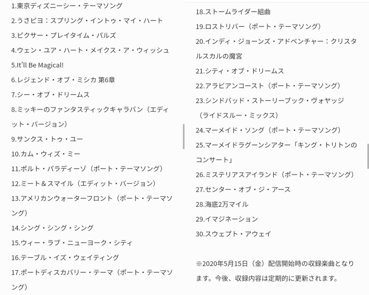 O Xrhsths Tdr ディズニー ぷらん Sto Twitter イツミニ ジュビ ミースマも ランド シー 初の公式プレイリスト公開 陸 うさたま ドリミ ダンマニ ミニオ ワンマン 他 海 うさピヨ ミシカ テーブル シンドバッド 他 視聴 T Co Y5ezwdvvrb 曲目
