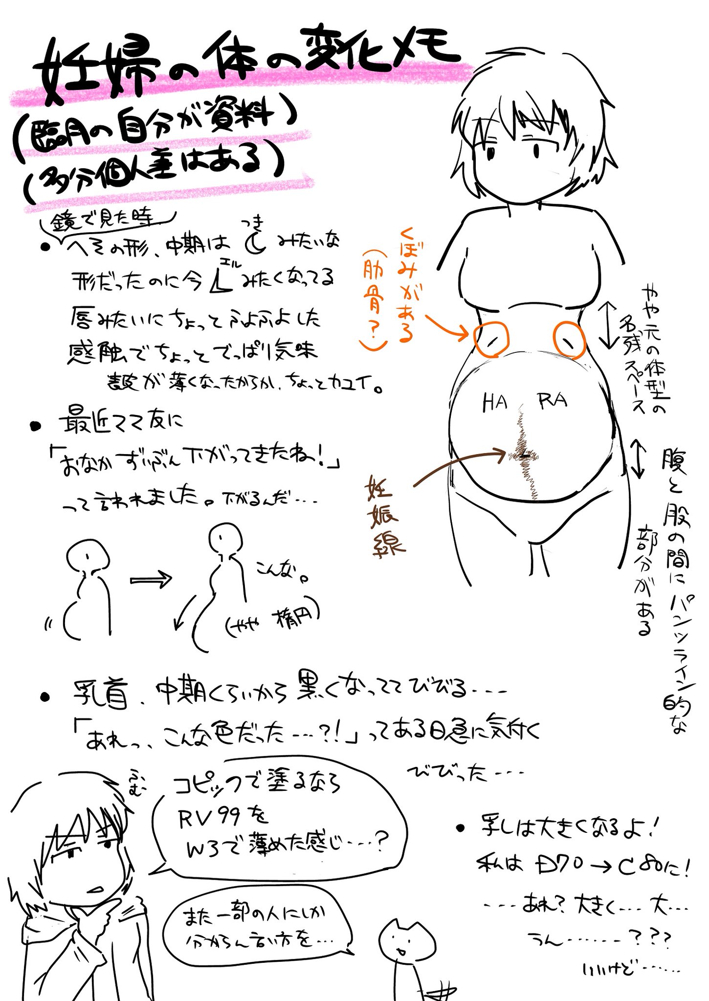 ひとで 娘ちゃん2y6m 妊婦の体の変化メモ なんかこう 普段と違う状態だから記録残したい 資料的な とも思いつつ 自分の裸の写真撮るのもな という折衷案 特に面白い何かでもないけどとりあえず挙げておくよー なんかの参考になれば 妊婦