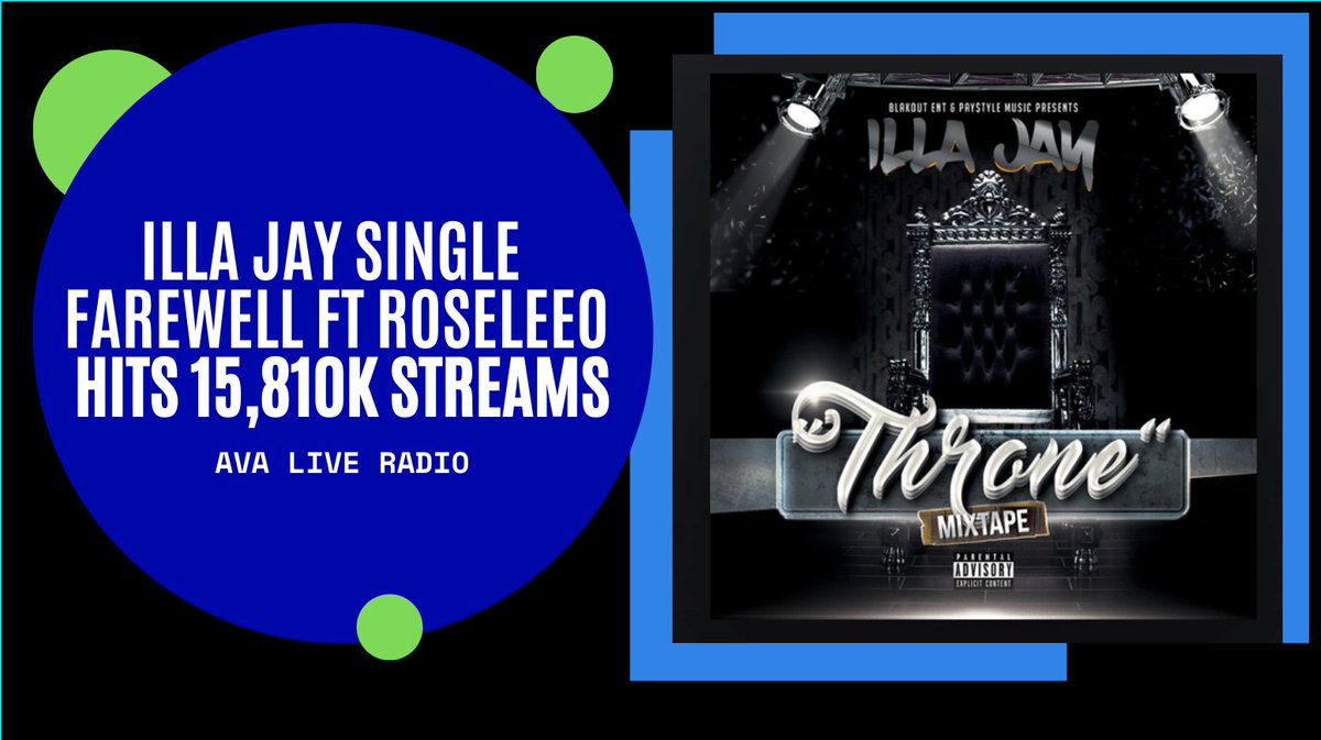 avaliveradio's tweet photo. Great news for @iLLaJay_ who just found out her single Farewell Ft RoseLeeo Prod By Ree Realz reached 15,810 k today from her run on our @avaliveradio streaming playlists. CONGRATS!! 
https://t.co/LLdhj1FhJq
#newmusicalert #newmusic https://t.co/9ZmrvN4rfx
