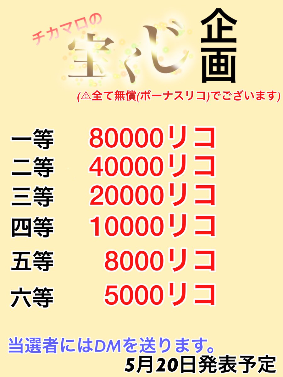 チカマロは笑い目愛好家だそうです👀 tweet media