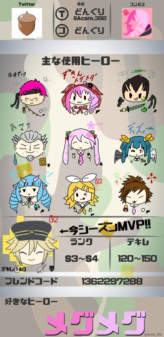 コンパス空想アイコンのtwitterイラスト検索結果