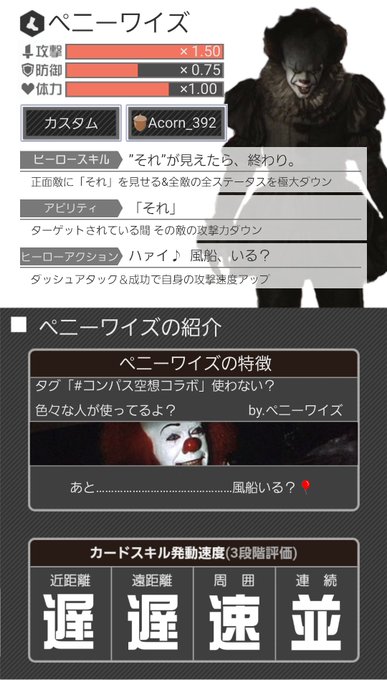 コンパス空想コラボのtwitterイラスト検索結果