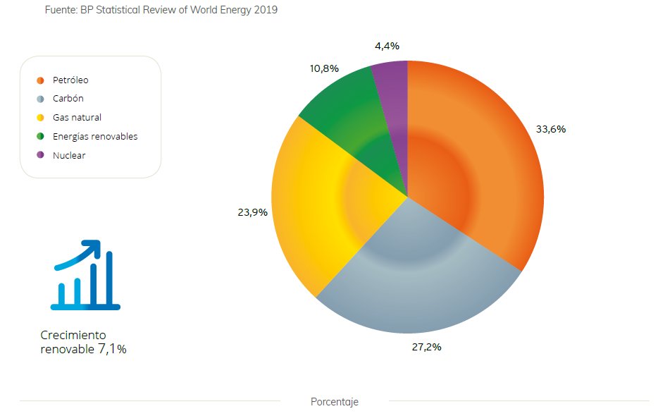 #Ciudadano del Mundo tweet media