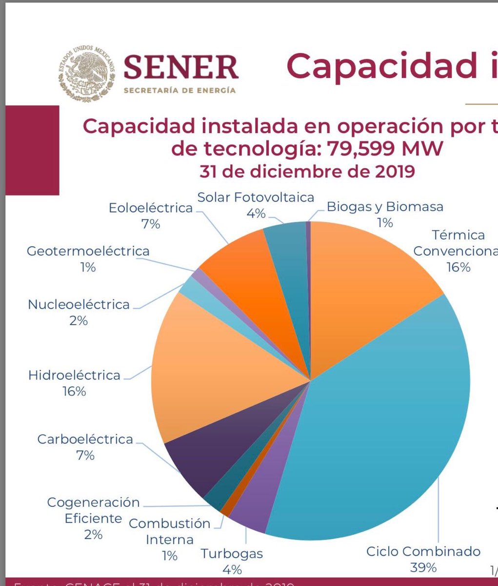 #Ciudadano del Mundo tweet media