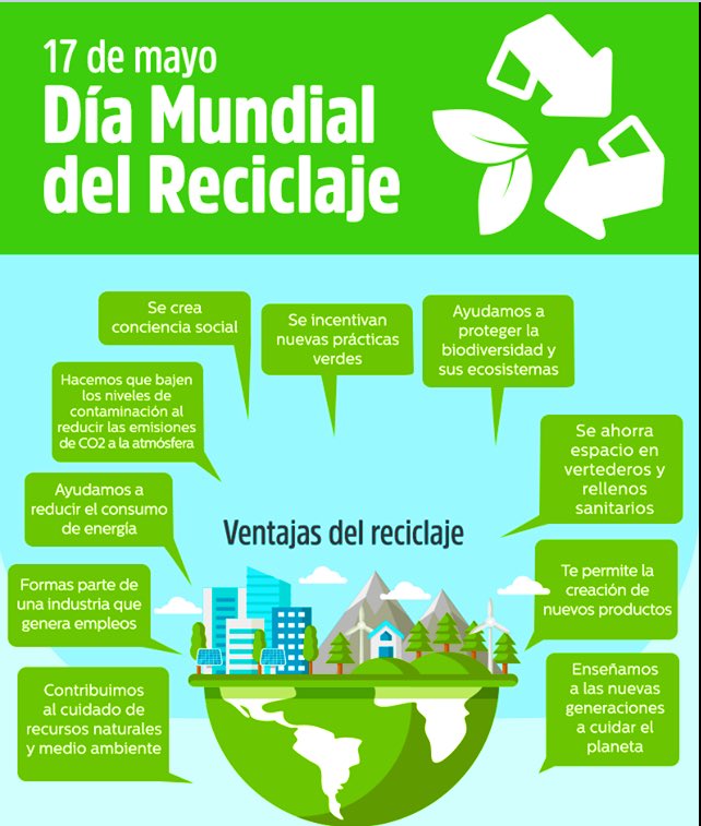 María del Pilar on Twitter: "#17May Hoy se conmemora el Día internacional  del #Reciclaje, cuyo fin es concienciar a la sociedad acerca de la  importancia que tiene tratar los desechos como corresponden,