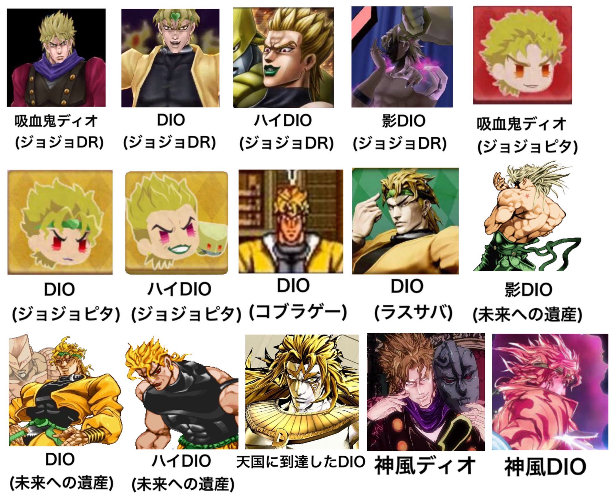 男爵芋 めっちゃ細かいですが神風動画さんが手がけたディオとdio様も追加