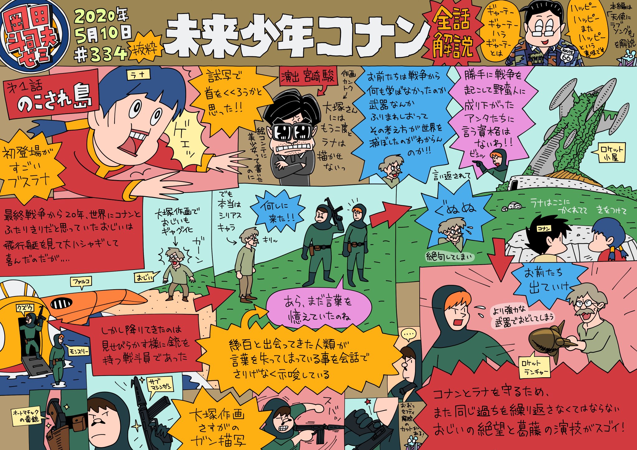 ウシロダ 333 無料 未来少年コナン 第1話と 天使にラブソングを 解説 4 22 T Co 68qnixxn03 を抜粋した未来少年コナン第1話解説のグラレコを描きました 岡田斗司夫ゼミ T Co X5wp9ukbnl Twitter