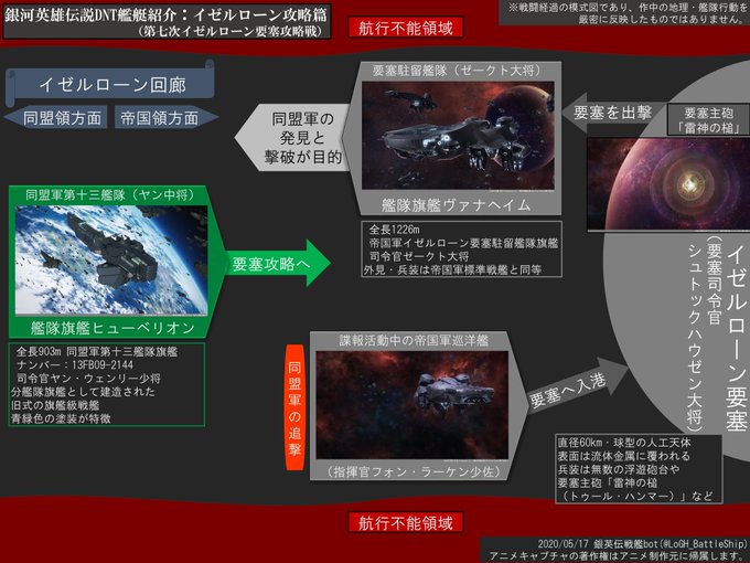 Popular Tweets Of 銀英伝戦艦bot 2 Whotwi Graphical Twitter Analysis Popular Tweets Of 銀英伝戦艦bot 2 Whotwi Graphical Twitter Analysis