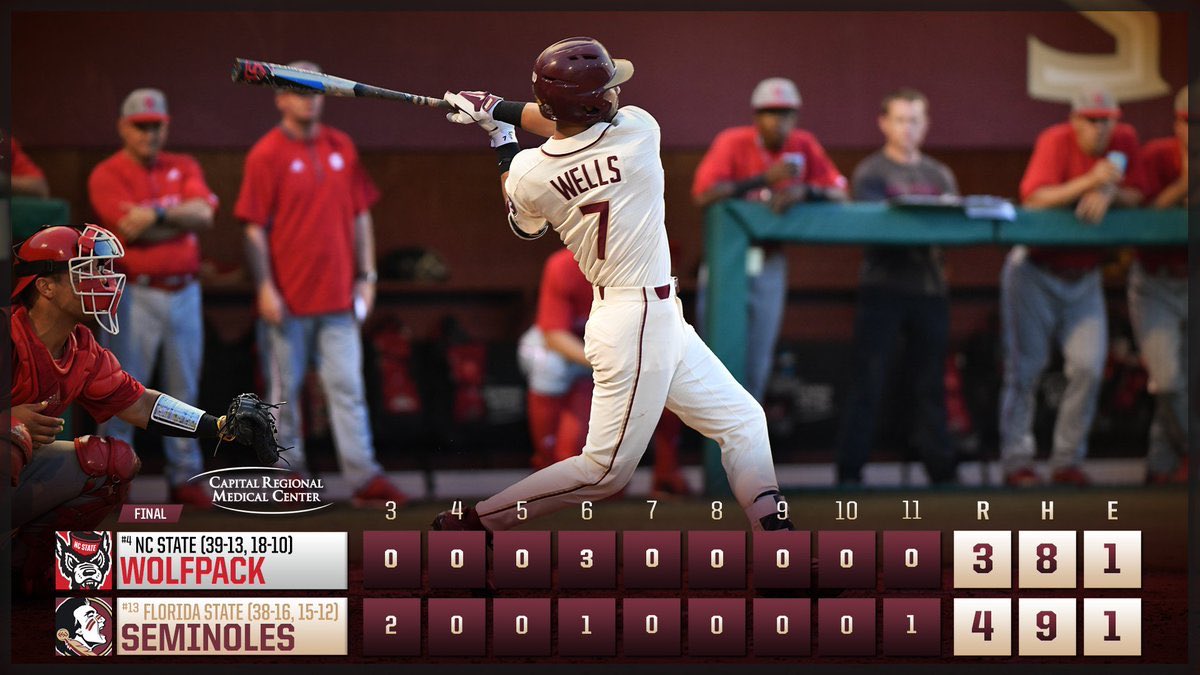 TheBigShooter3's tweet photo. And Why Not Another WalkOff! ๐
โพ๏ธ #WhatHappenedToday @FSUBaseball 5/17/2018 #WalkOffWeek #ACCBaseball
For the second time in a couple weeks, @KWsteven7 with the game winning ๐ in extra innings!! ๐
https://t.co/WCfPeI1acv
#Seminoles ๐ช https://t.co/osLS5YpwMK