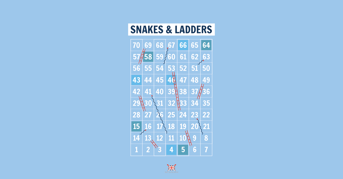 British Rowing tweet media