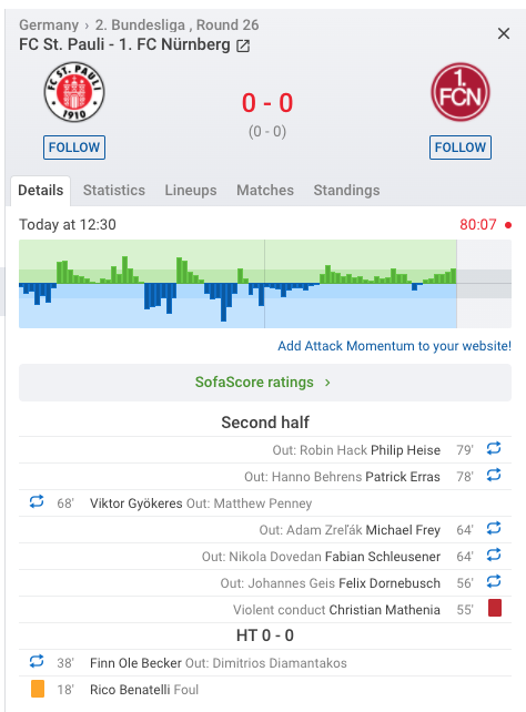 Mathprofits Mathprofits Twitter