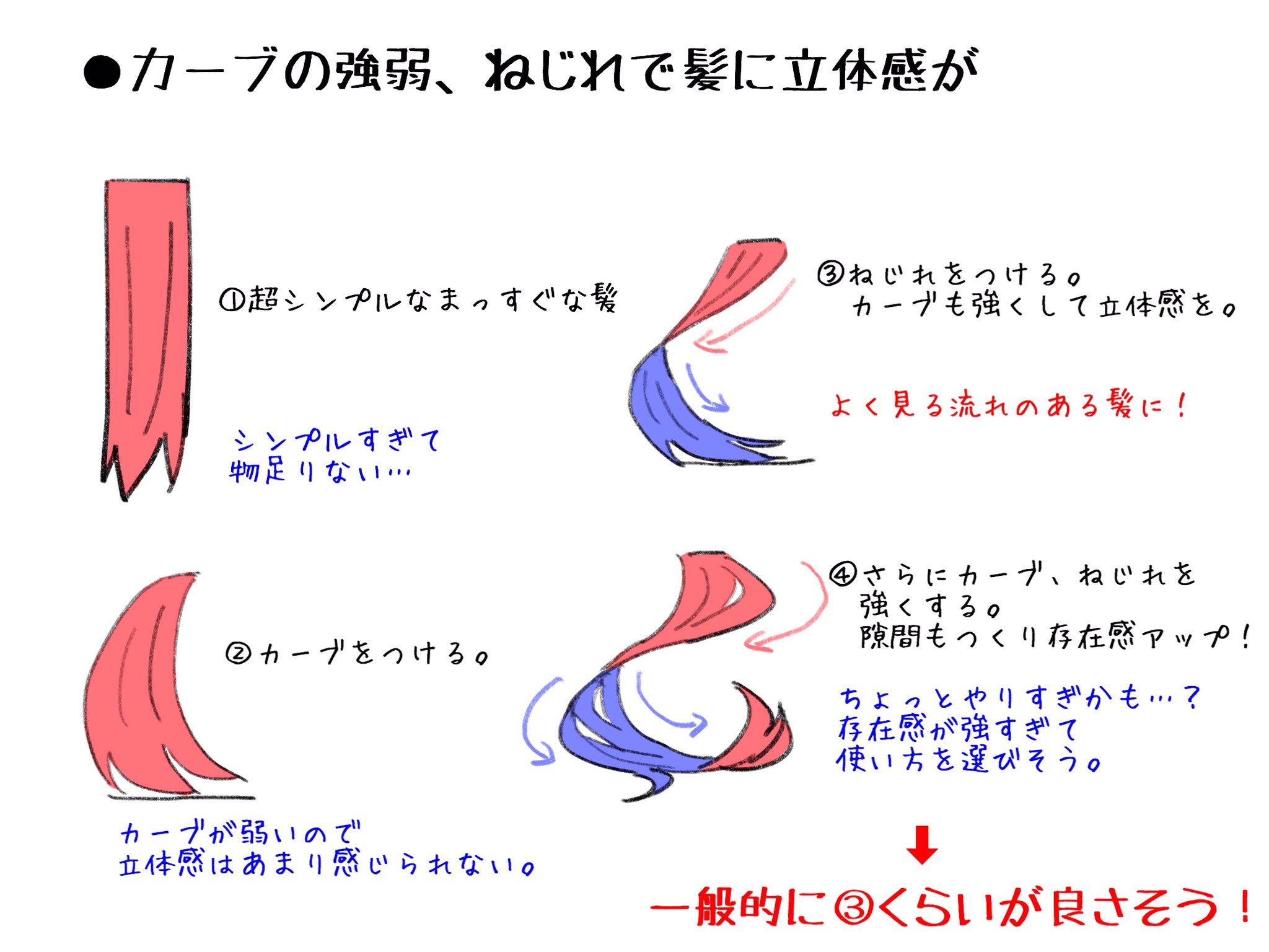 篠房六郎 Booth とらのあなにて ポーズの定理 発売中 立体的な髪の毛の描き方 ほんのちょっとした発見と それに基く理論が分かれば 今迄描けなかったものも 飛躍的に描けるようになったりします T Co Vwqvtdri2h Twitter