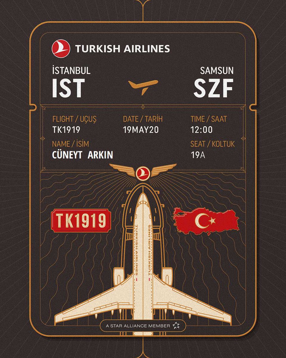 Kurtuluş mücadelesinin başlangıcının 101. Yıldönümünde tarihe yolculuk 🇹🇷
#tariheyolculuk #pazar #TarihiYolculuk 
#tariheyolculuk