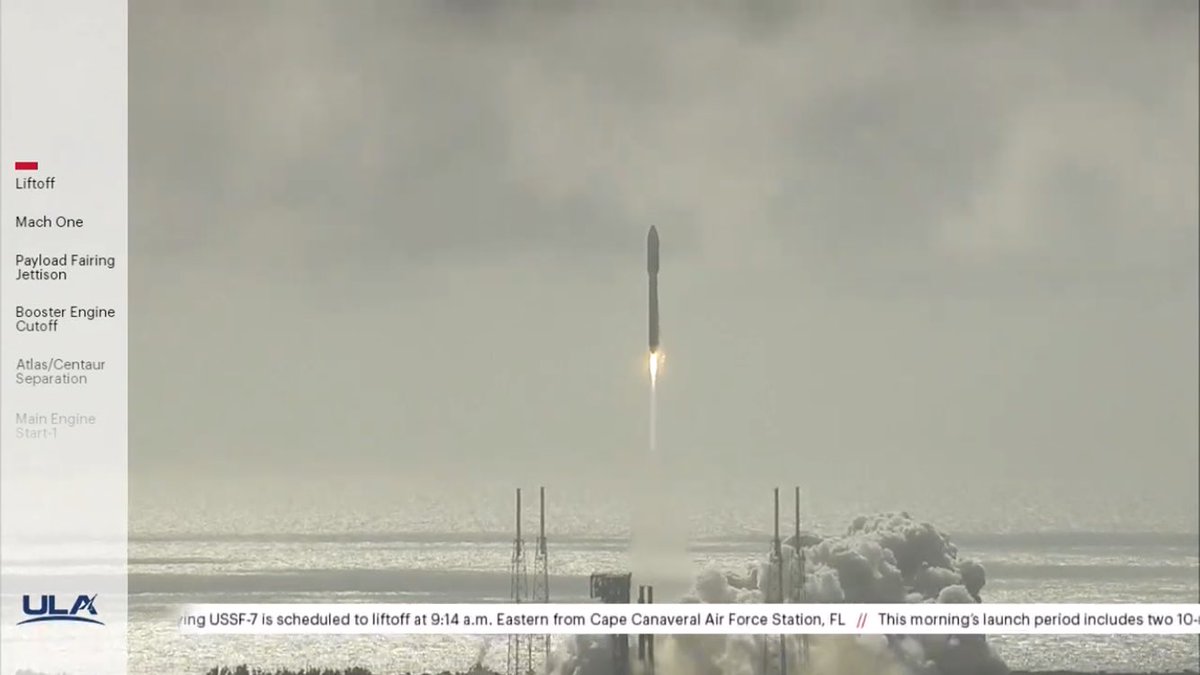 ahenk75's tweet photo. Congratulations for successful launch @ulalaunch #USSF7 👏 Impressed by all the support provided to health workers & other front line personnels against covid virus👷🏻♀️👷🏼♂️👩⚕️👨⚕️Congratulations @torybruno #AmericaStrong #worldstrong against virus🤞#Space #spaceeconomy https://t.co/AIE1T5AWSq
