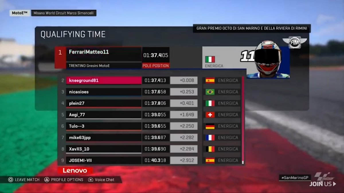 JordiTorresFC's tweet photo. Qualifying results for MotoE virtual race in Misano! Jordi will start from P2! ⚡ #StayAtHomeGP https://t.co/Qf5o8pUzGy