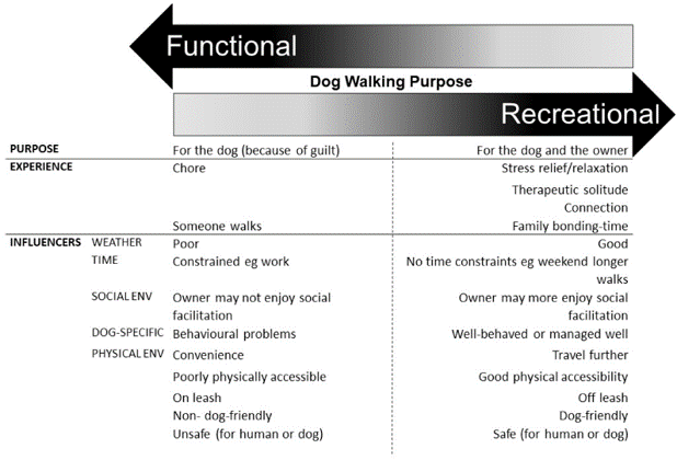 dogsciencesays tweet picture