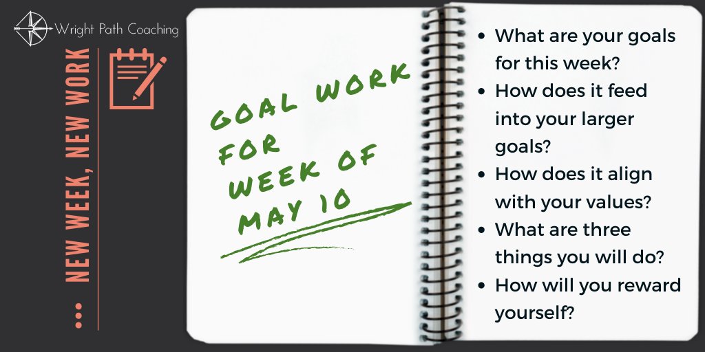 CoachHollyW's tweet photo. New Week, New Work! What detours did you hit last week that slowed you down getting to your goals? What guardrails can you set up to keep you on track this week?
#ToDoList #Goals #accountability #priorities #NewWeekNewWork #executivecoach #leadershipcoach #success #getitdone https://t.co/9zkU0skVUH