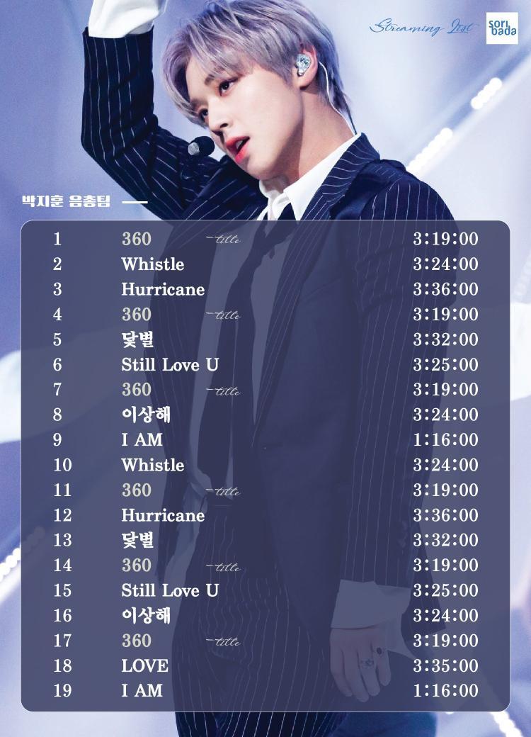 award4pjh's tweet photo. 🚨 컴백 전 1차 스밍 화력체크 실트총공🚨
일시 : 금일 22시~24시

#오월이들화쳌하자

메이! 화쳌🎧 할거죠❓ 🙋🏻
스밍은 기계가 하는데 화쳌🎧 할거죠 ❓ 🙋🏻
윙디 대박 목소리 22시 화쳌 🎧 듣고이쬬❓ 🙋🏻

🔥어제의 메이를 이기는건 오늘의 메이뿐🔥

#박지훈 #ParkJiHoon #朴志训 #พัคจีฮุน https://t.co/ZoNdmC6y2q
