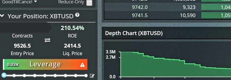 Mk05k1's tweet photo. Missed yesterday but did 200% today 😎❤ #Chalange #Completed  

#BTC  #cryptocurrency  #BItMEX  #Crypto https://t.co/gt7esXEF9V