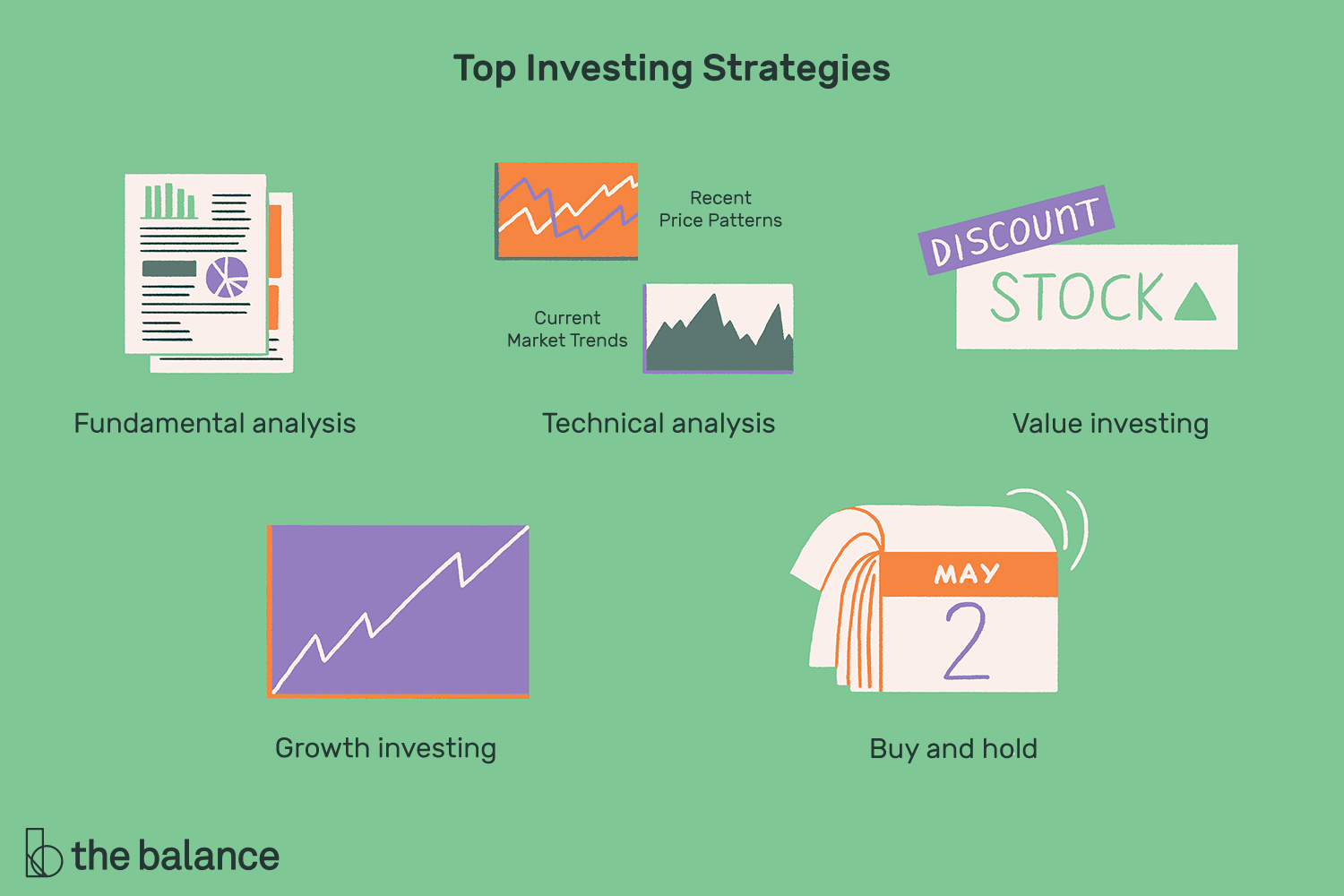 value investing techniques