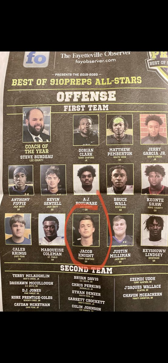 iammarkknight's tweet photo. Proud of you boy!! You had a goal and you achieved it!! Keep going!! #3 #ProudDad #DawgFam https://t.co/tGHxzHYOEK