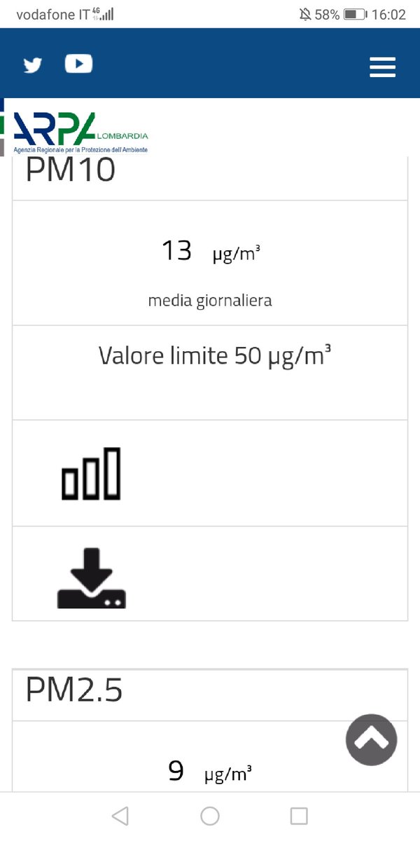 riccardo barattieri tweet media