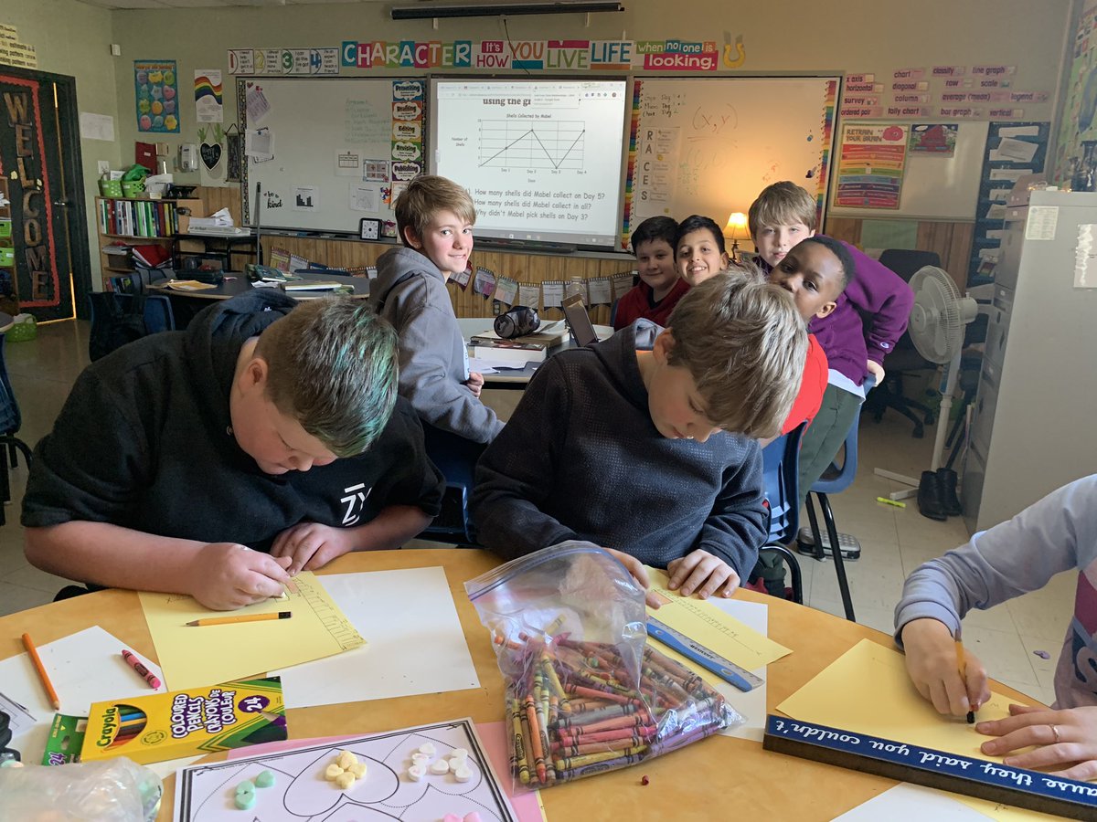 msbrockerville's tweet photo. I miss teaching so much!!! I miss my students & my staff! I hope my grade sixes know that they will always be “my students”, even though our year was ended early. ❤️#missstudents #teacherconnections #teacherstaff https://t.co/x6mY5LHmSh