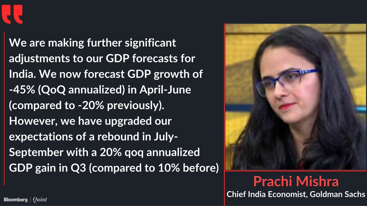 NDTVProfitAlpha's tweet photo. .@GoldmanSachs estimates that India real GDP falls by 5% in FY21. https://t.co/b2zLmQND17