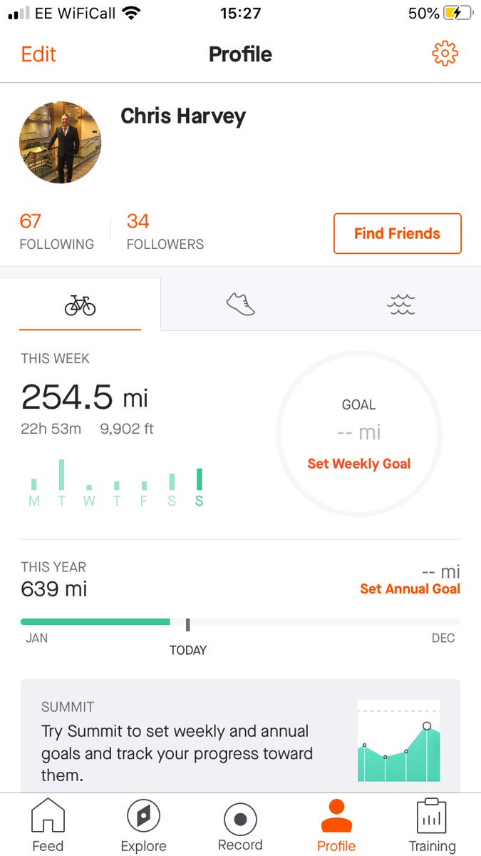 Challenge going well thanks for the donations #velindre#1000milechallenge