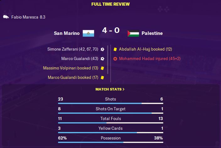 It was only a friendly, but we have a first ever San Marino hattrick. Simone Zafferani writing his name into the history books against Palestine...  #FM20
