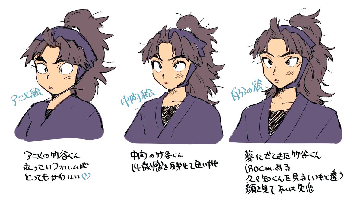 竹谷くん…………… 