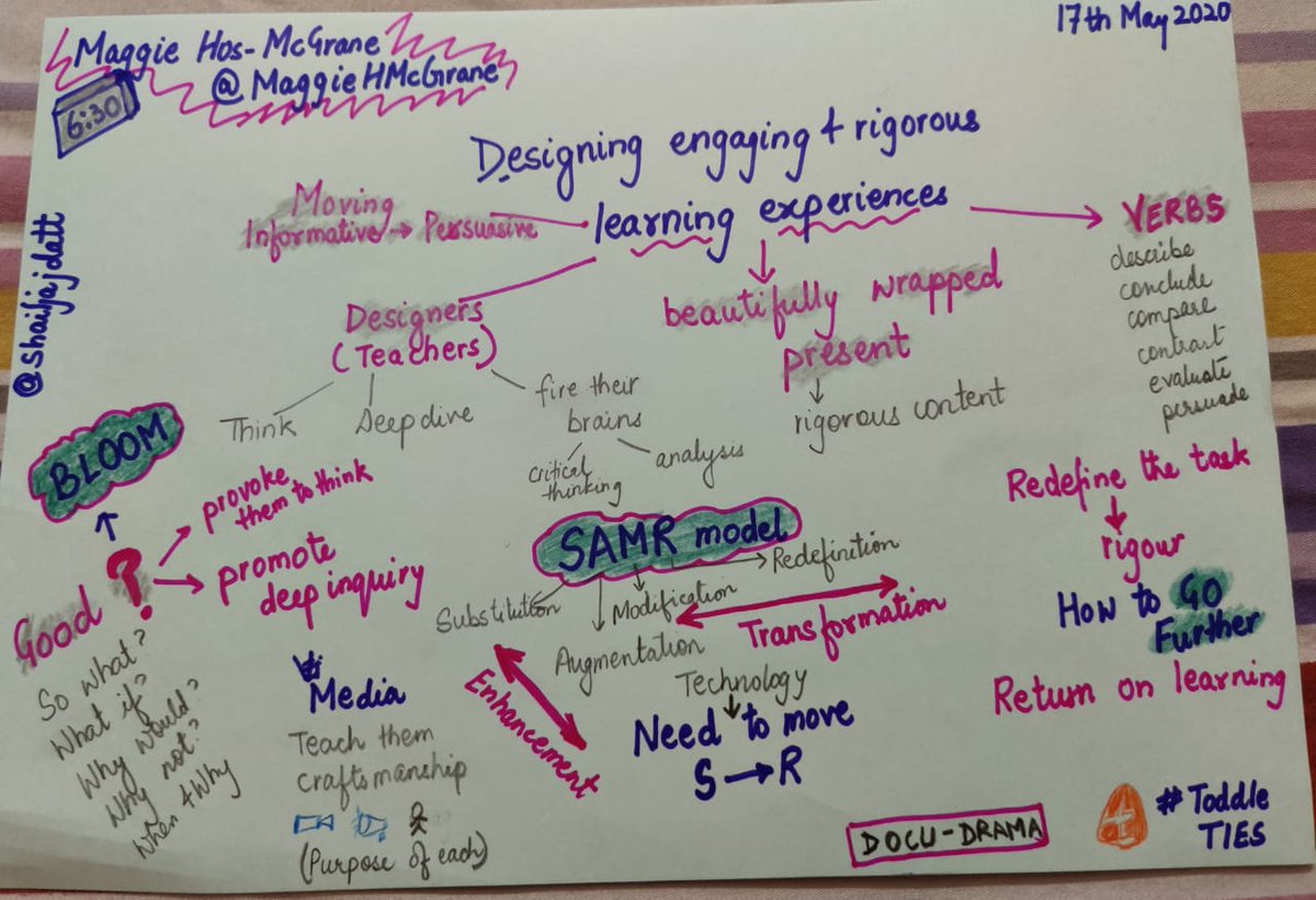 Shailjajdatt's tweet image. Learning Experiences- A beautifully wrapped present @MaggieHMcGrane  thanks for such an inspiring session and sharing so many ideas and tools #ToddleTIES @toddle_edu #pypatGGS