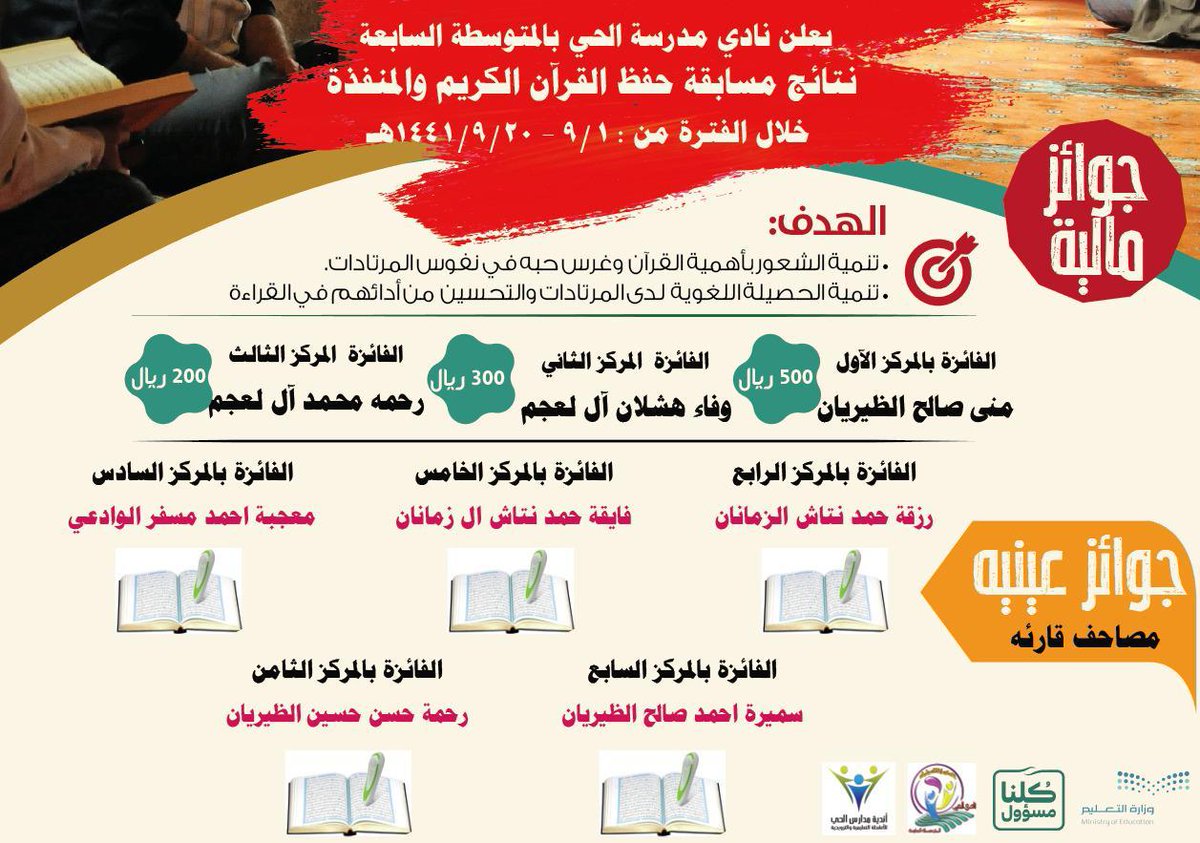نتائج مسابقة حفظ القرآن الكريم التي نفذها نادي مدرسة الحي بالمتوسطة السابعة للبنات خلال شهر #رمضان
#وزارة_التعليم #تعليم_نجران