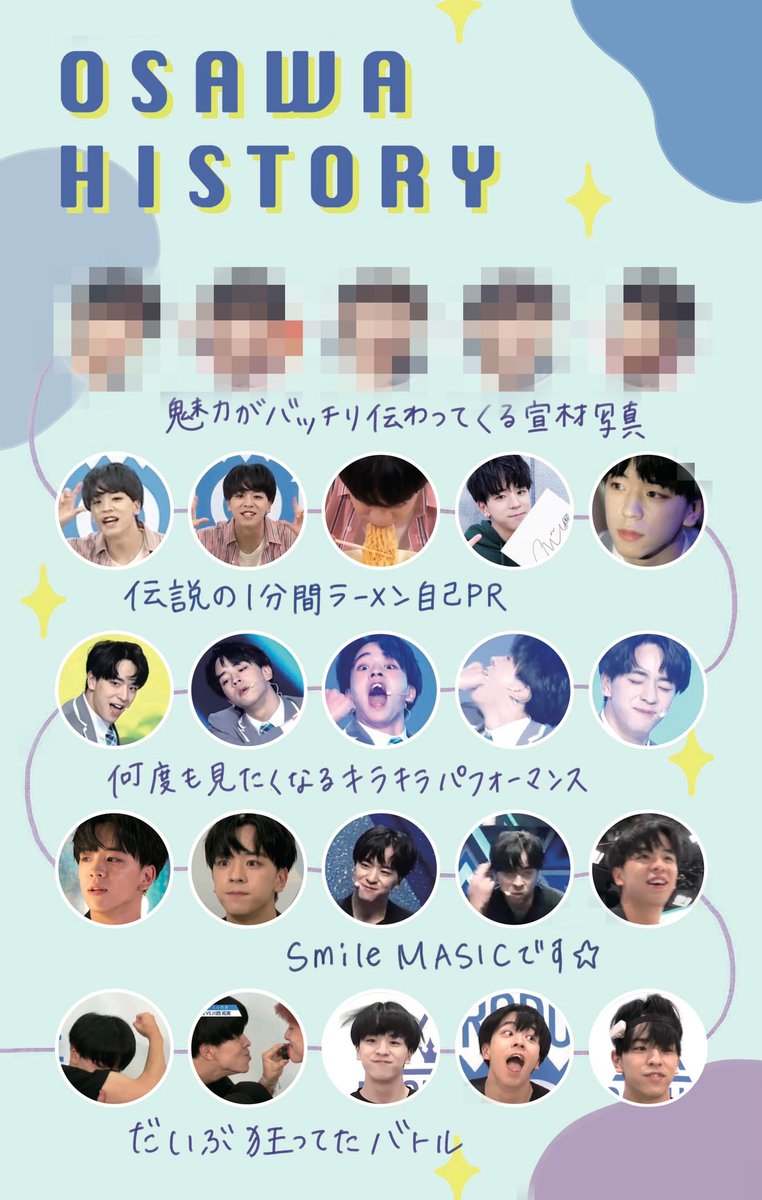 moyu1015's tweet photo. ✨アイドル大澤駿弥が誕生するまで✨

#HappyShunyaDay https://t.co/sNBB8XdyBG