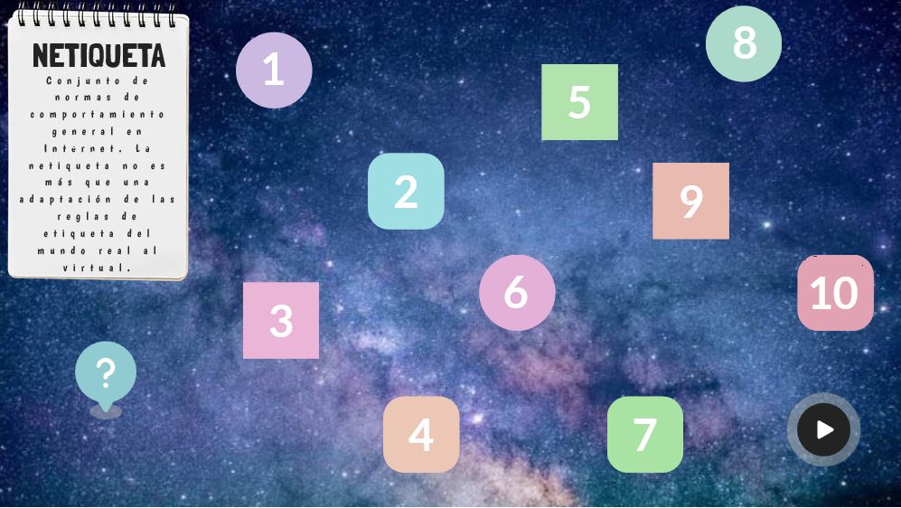 ¿Repasamos los aspectos esenciales de la #netiqueta con este interactivo? view.genial.ly/5cf0fc1bc1f880…
#ConcienciaDigitalCRIF