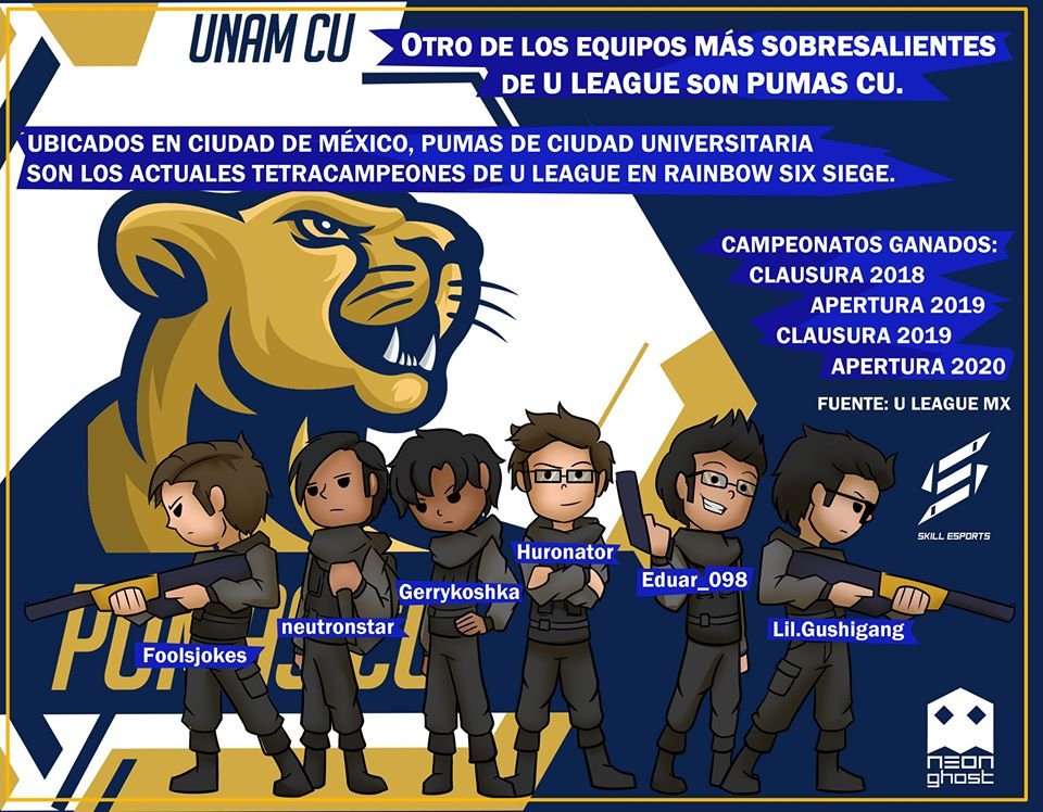 EsportsUNAM's tweet photo. @RicaSegura @Rainbow6LATAM @esportsChivas nuestra escuadra de Rainbow Six Siege es tetracampeona en el torneo intercolegial :) https://t.co/rhFoTsEyQn