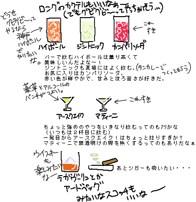 酒が飲みたいという欲望が漏れてるだけの絵です。 